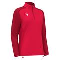 Lena Training 1/4 Zip Top W RED M Teknisk treningsgenser til dame
